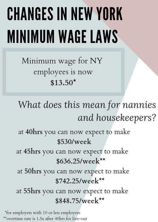 A Change In The Minimum Wage Law For Nyc Nannies And Housekeepers Kith Kin Nanny Agency New York City And Household Staffing Agency